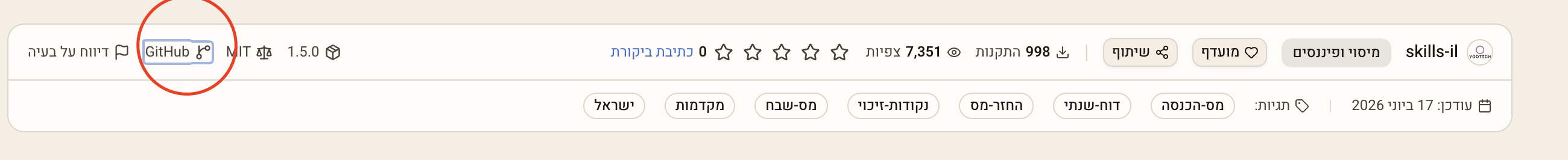 כפתור GitHub בעמוד הסקיל, משם מעתיקים את הלינק לריפו
