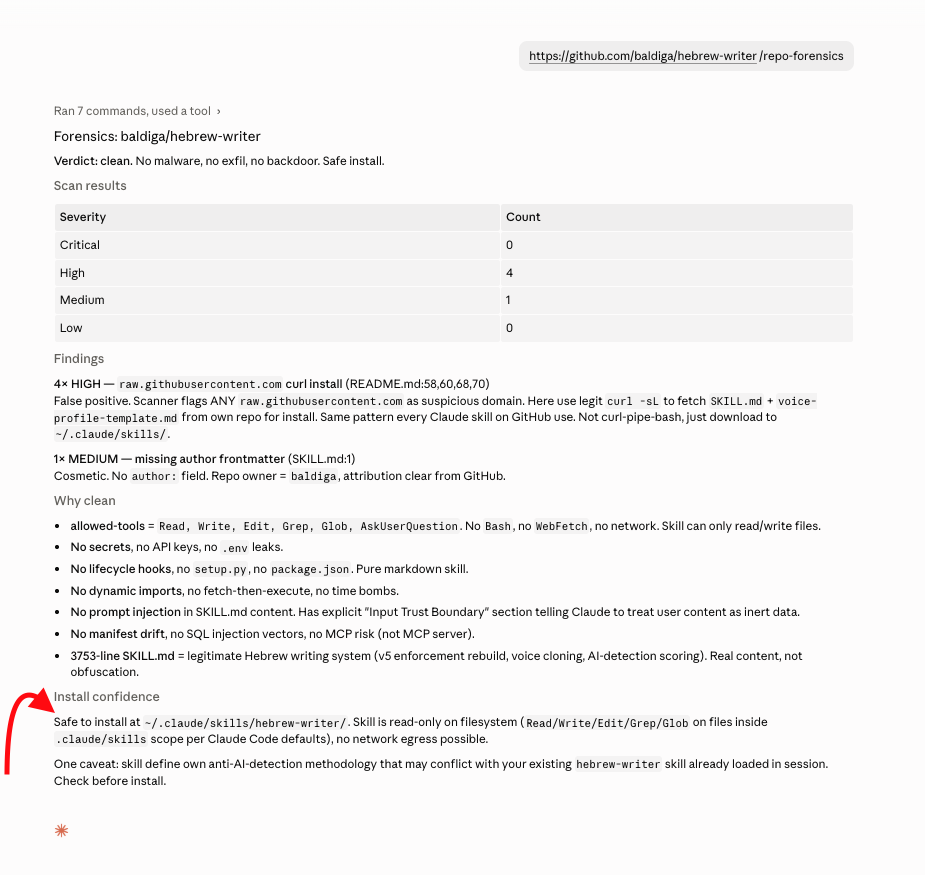 דירוג repo-forensics על Hebrew Writer: clean, safe install, עם טבלת חומרה