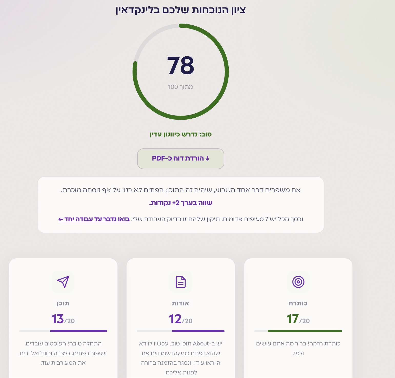 דוח LinkedIn Presence Score עם ציון 78 מתוך 100